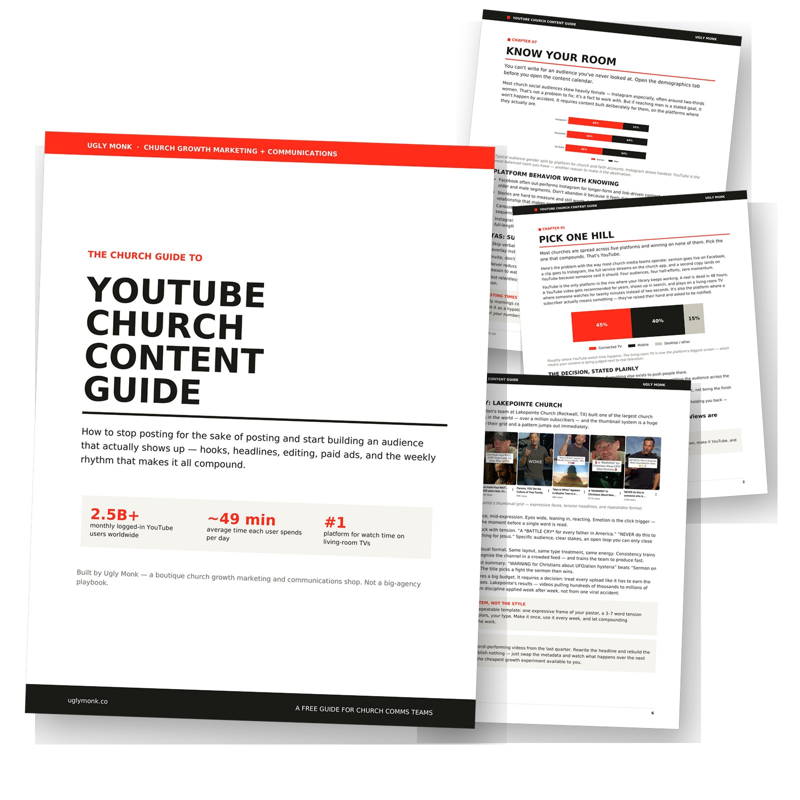 Ugly Monk YouTube Church Content Guide for churches